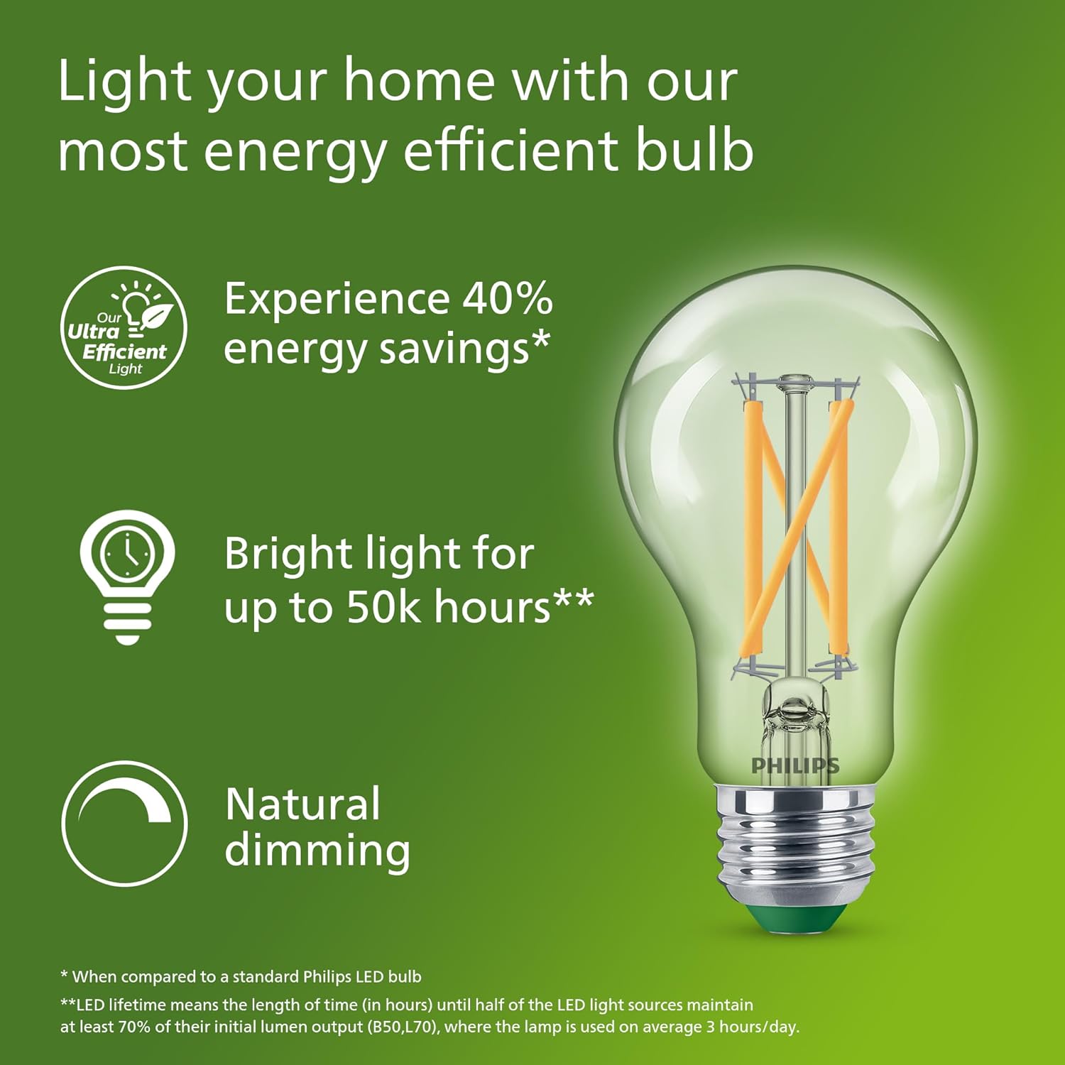 Lampu LED Filamen Ultra Efisie - Philips Bulb Led Classic ulasan dan harga